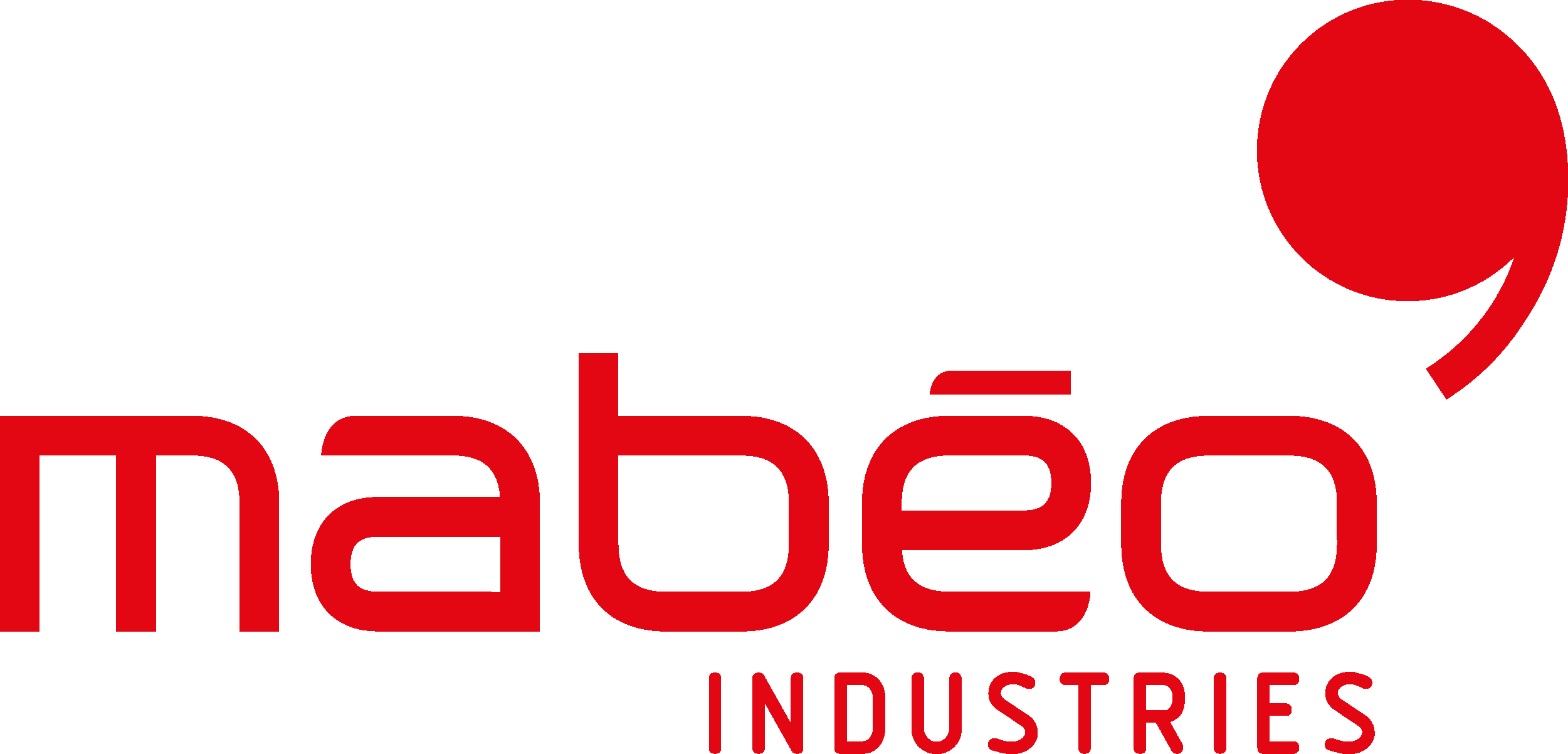 MABEO INDUSTRIES